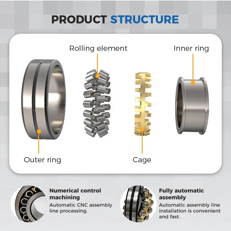 Spherical Bearings22352 CC/W33 Spherical Bearings22352 CC/W33