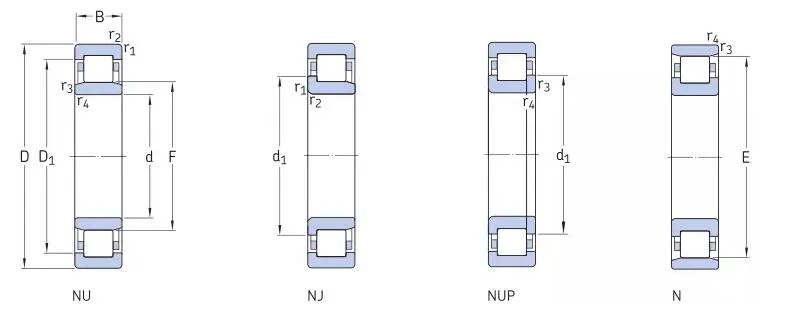 FAG Axial Cylindrical Roller Bearings FAG Axial Cylindrical Roller Bearings
